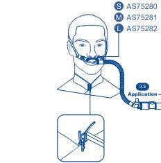 AMSINO AMSURE® CANNULAS-AS75180