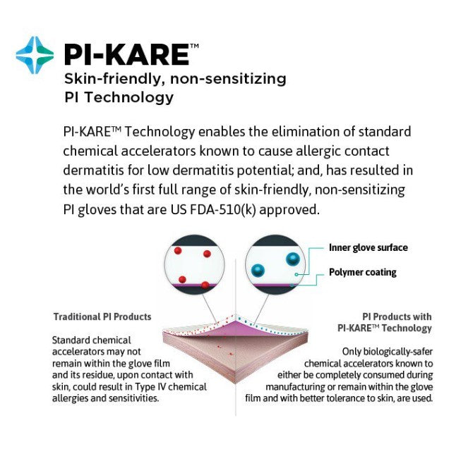 ANSELL GAMMEX® NON-LATEX PI TEXTURED SURGICAL GLOVES-20688255