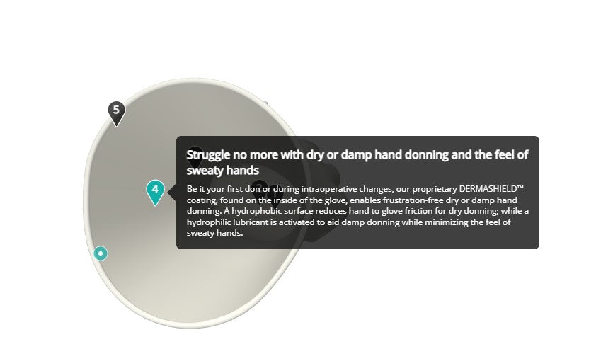 ANSELL GAMMEX® PI HYBRID POWDER-FREE NON-LATEX SURGICAL GLOVE-340063080