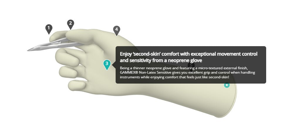 ANSELL GAMMEX NON-LATEX ACCELERATOR FREE SENSITIVE GLOVES-20277285