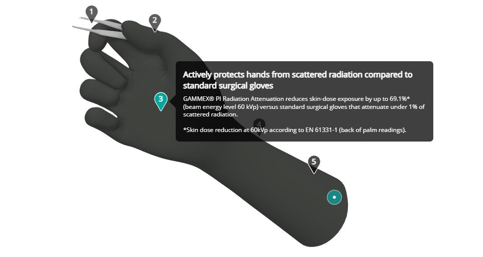 ANSELL PI RADIATION ATTENUATION GLOVES-20873585